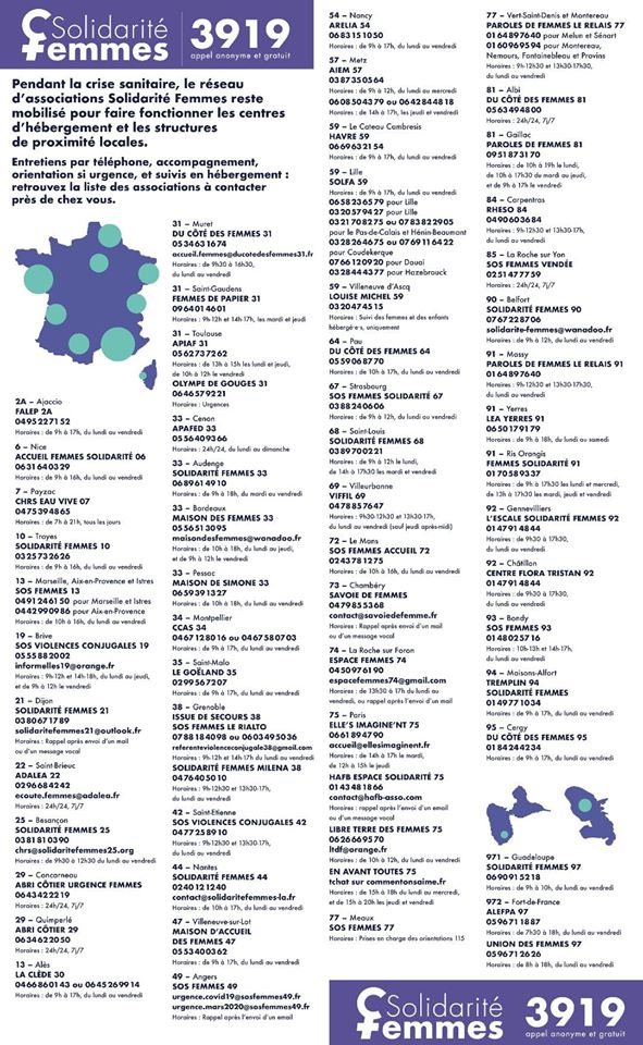COVID-19 et femmes victimes de violences conjugales : Informations et ...